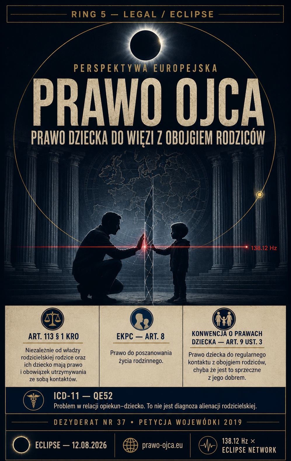 Prawo ojca EU